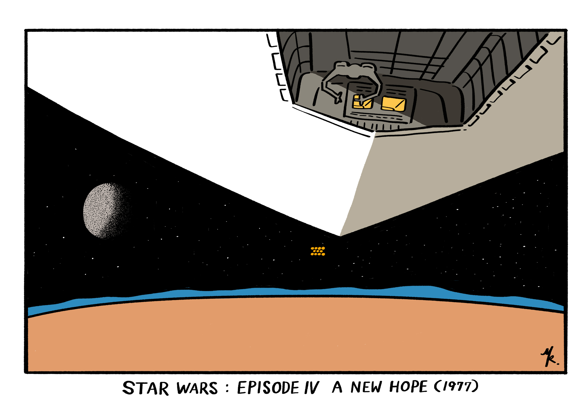 Star Wars: Episode IV A New Hope (1977)