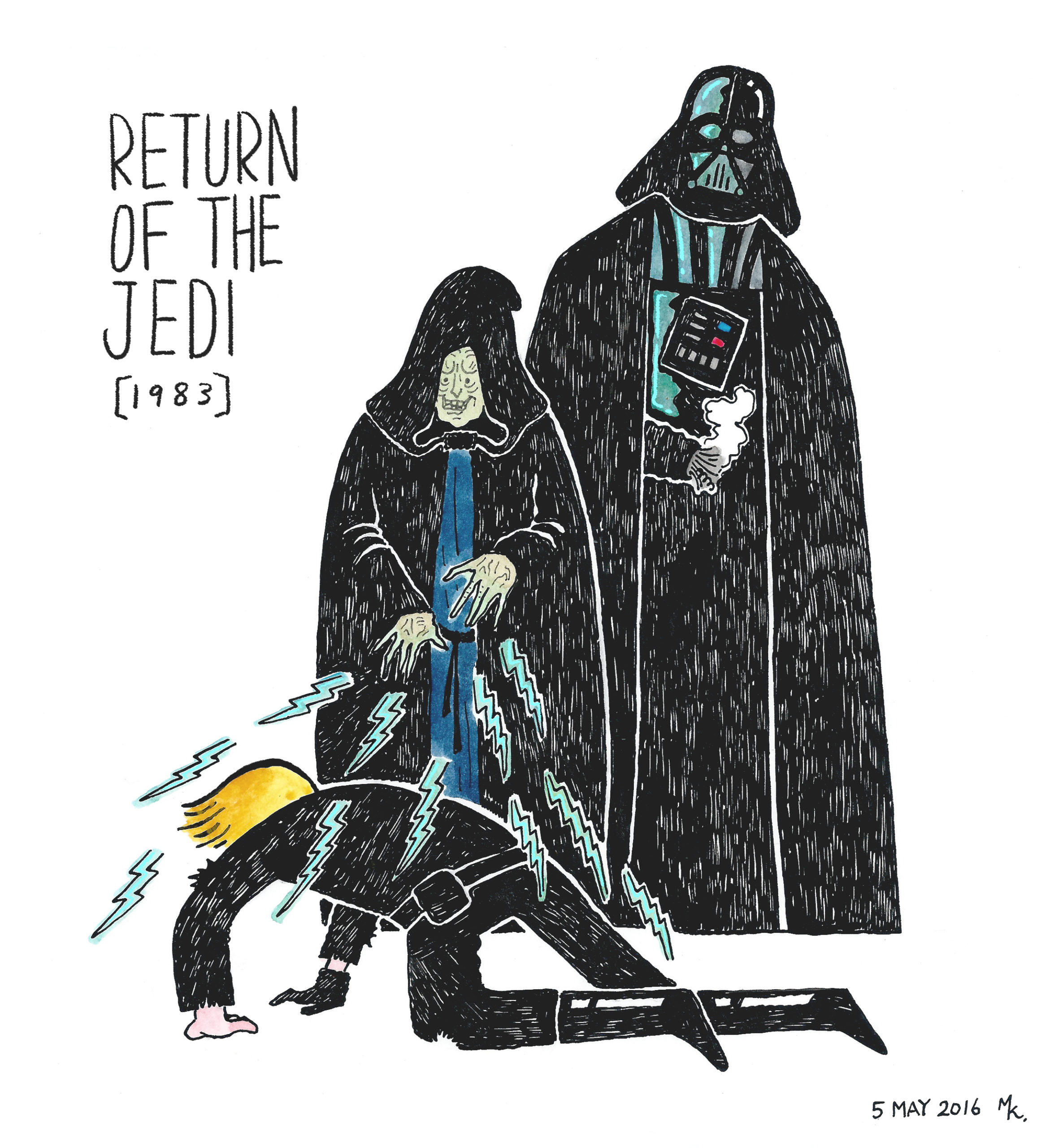 Star Wars: Return of The Jedi