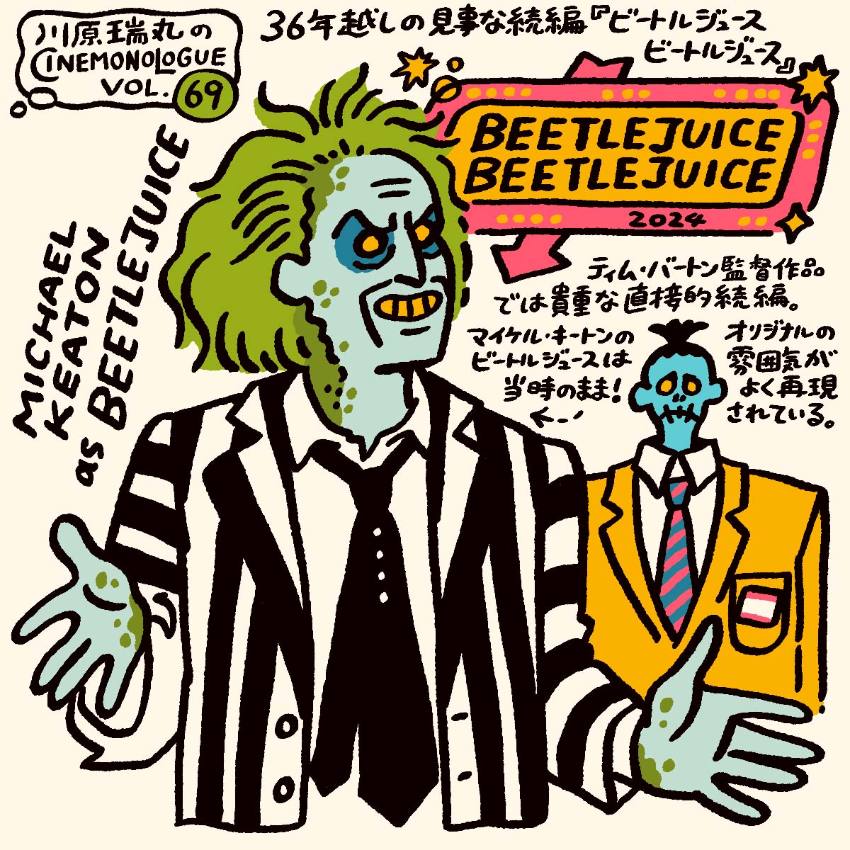 「CINEMORE」連載第69回